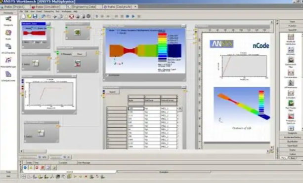 ansys有几个模块